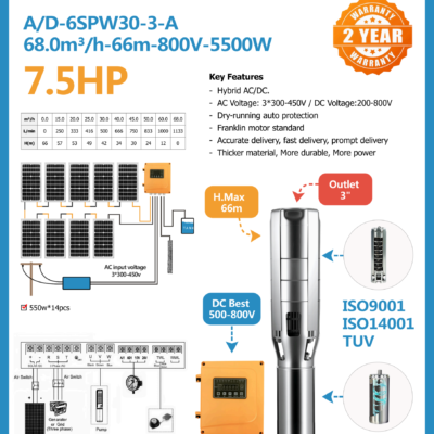 7.5HP Hybrid (5500W) Samking Solar Submersible Pump with Controller